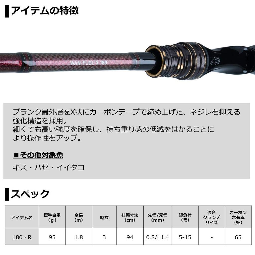 DAIWA Bay Puffer X Rod with Guide Irregular 3 Piece Condition 180/R 73