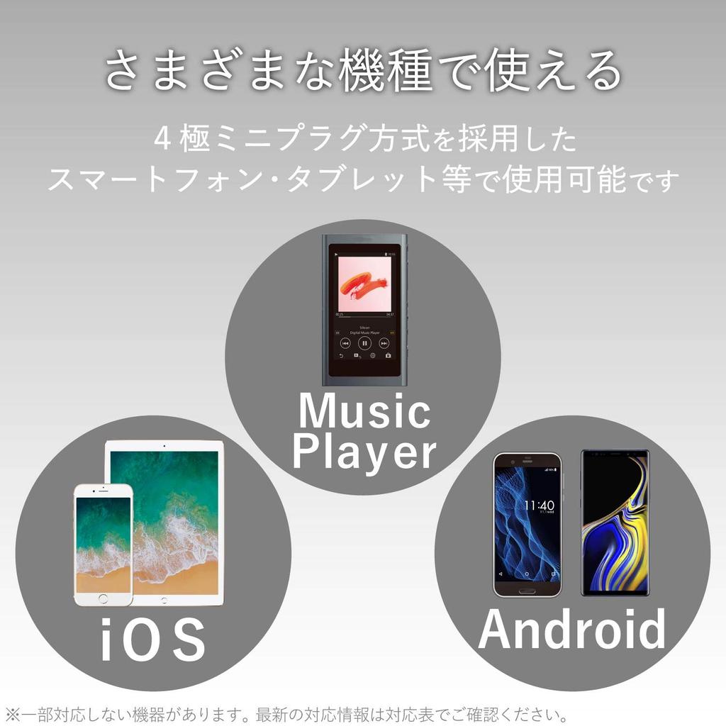 Elecom Ohrhörer mit Stereo-Treiber Durchmesser weiß Halboffenes Mikrofon, 3,5, 13,6mm, EHP-F10IMAWH