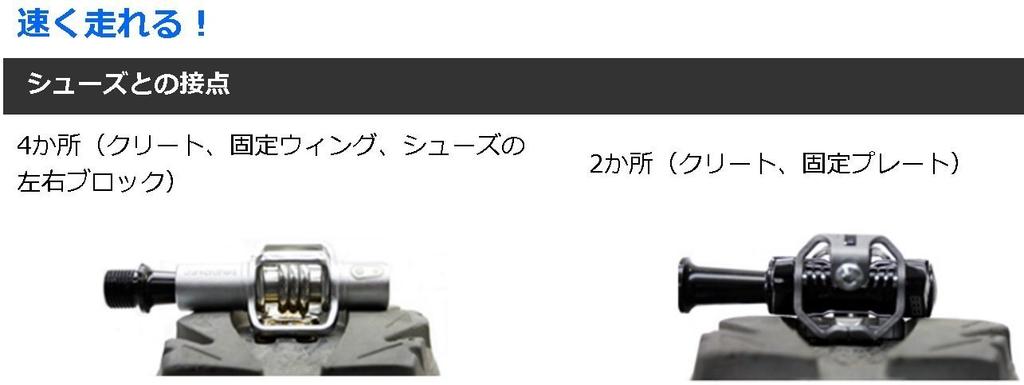 CRANK BROTHERS Ultralight Binding Pedal Double Shot 3 574644 Red/Black