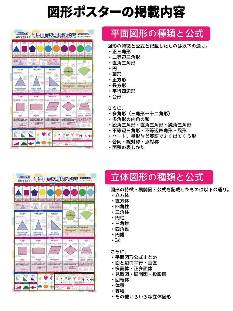 LearnEASY Elementary School Math Set of Includes Plane and Solid Includes English Large A2 Perfect for Junior High School Entrance and Petit Bilingual