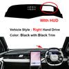 For GEELY STARRAY  2024 2025 Car Dashboard Cover Dash Board Mat Carpet Dashmat Pad Sunshade Cushion Accessories