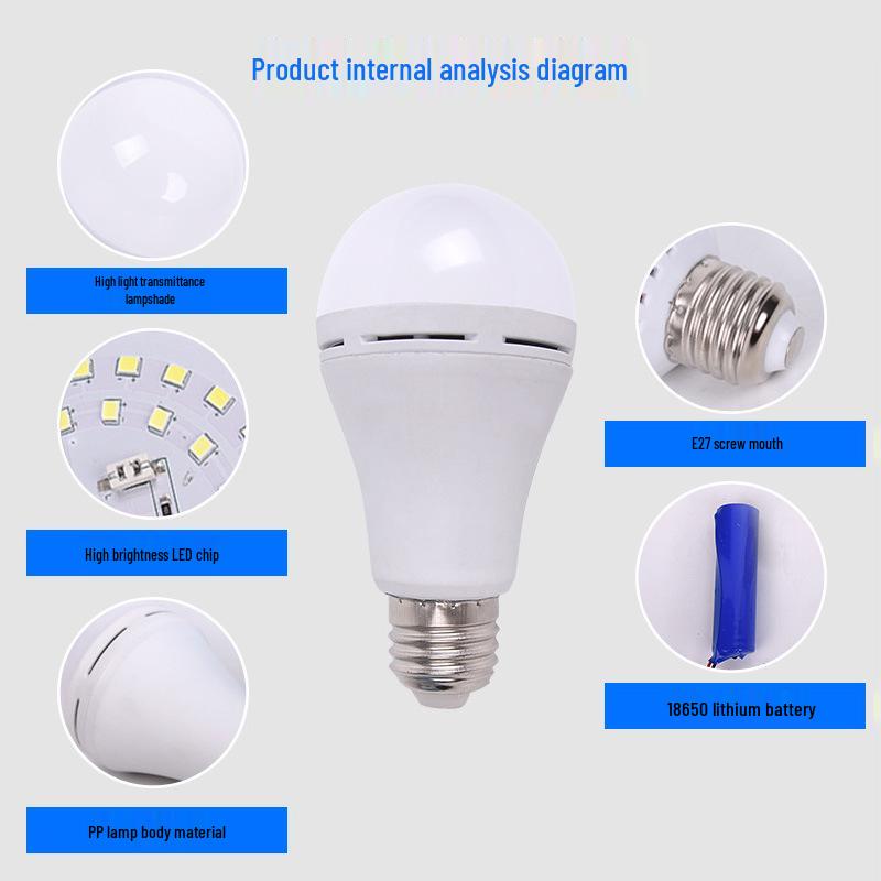 Super Bright E27 LED Bulb with Built-in Battery for Power Outages, Energy-Saving & Rechargeable