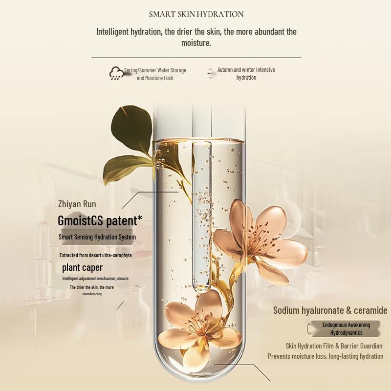 Runpei Enchanted Garden Fragrance Hand Cream Gift Set