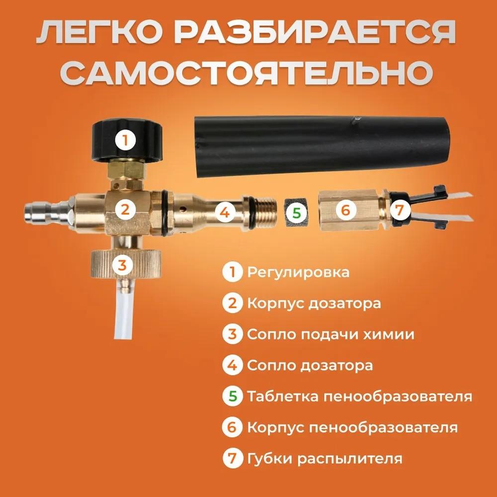 Oală Spumă PA Plasă Spumă Rapidă Mașină de Curățat de Înaltă Presiune Spumă Spumă Spălare Auto Consumabile Speciale Filtru Bilă Spumă
