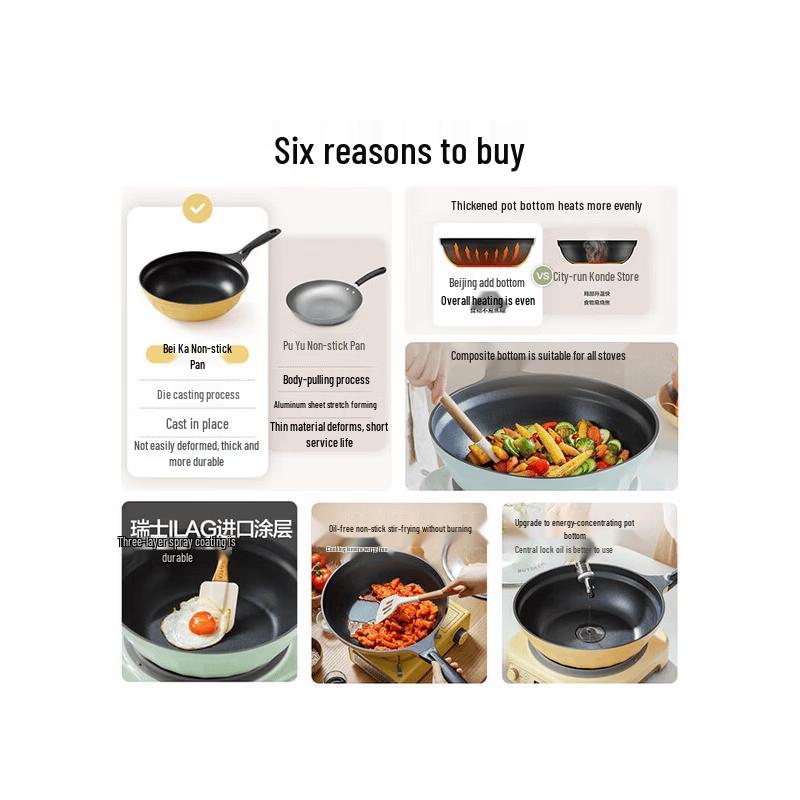 Buydeem CP102 30CM Non-Stick Frying Pan