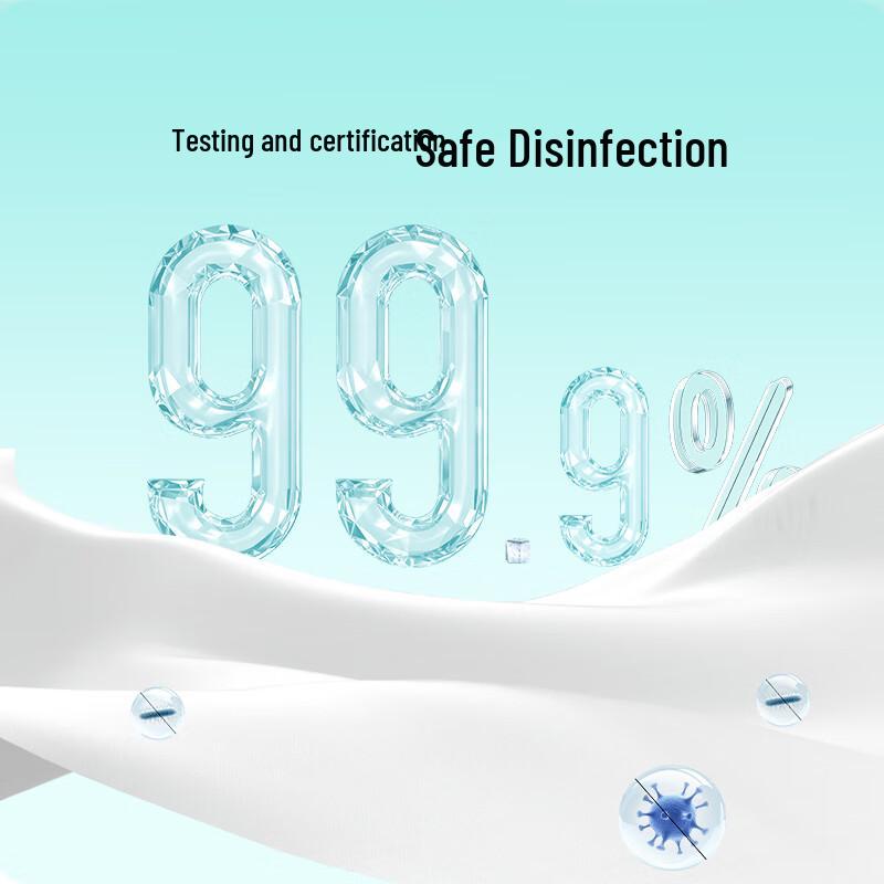 SanZhe Electronics Cleaning Kit