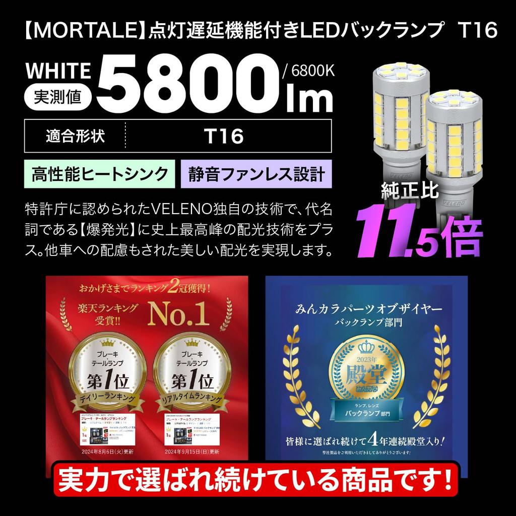 VELENO T16 LED Back Lamp, Actual Measured Value, 5,800 lm, Headlight Class Brightness, 6,500