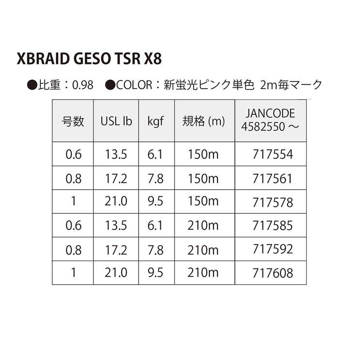 [XBRAID] GESO TSR X8 150m PE Line New Fluorescent Pink 0.6