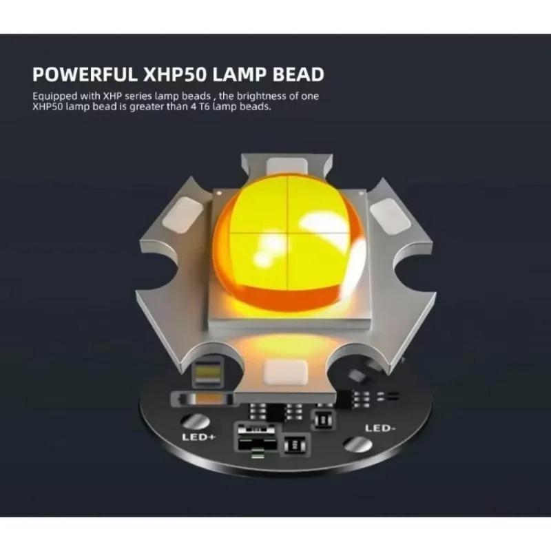 XHP50 2000LM LED Taschenlampe USB MINI Taschenlampe Wiederaufladbar Zoom Angellaterne Leistungsstarker 3 Leuchtmodi für Wandern Camping
