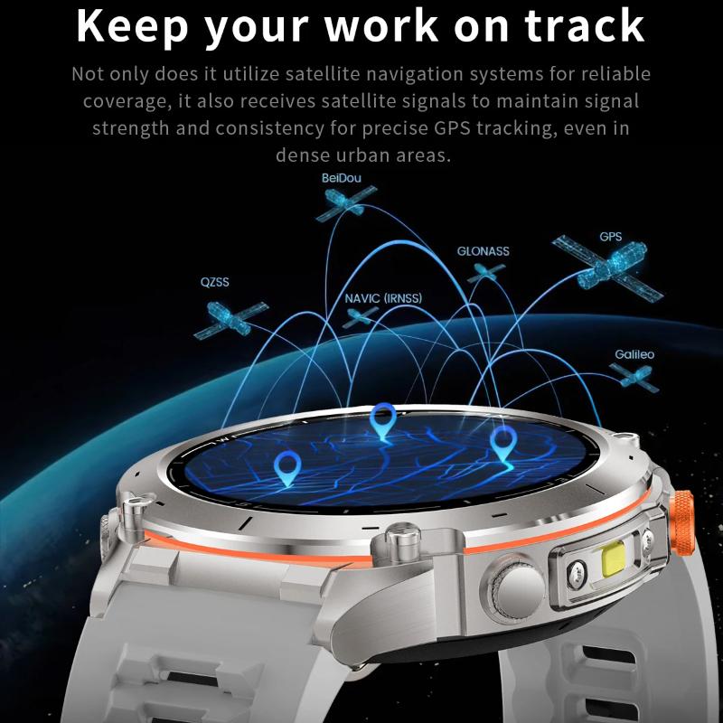 2025 New Outdoor GPS Smart Watch 1.43" AMOLED 10ATM Waterproof Bracelet Compass Sports Tracker BT Call Smartwatch Men For Xiaomi IOS