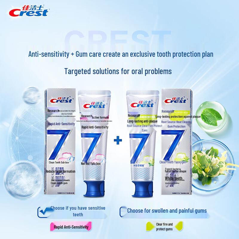 Crest Professional Sensitive & Gum Care Toothpaste