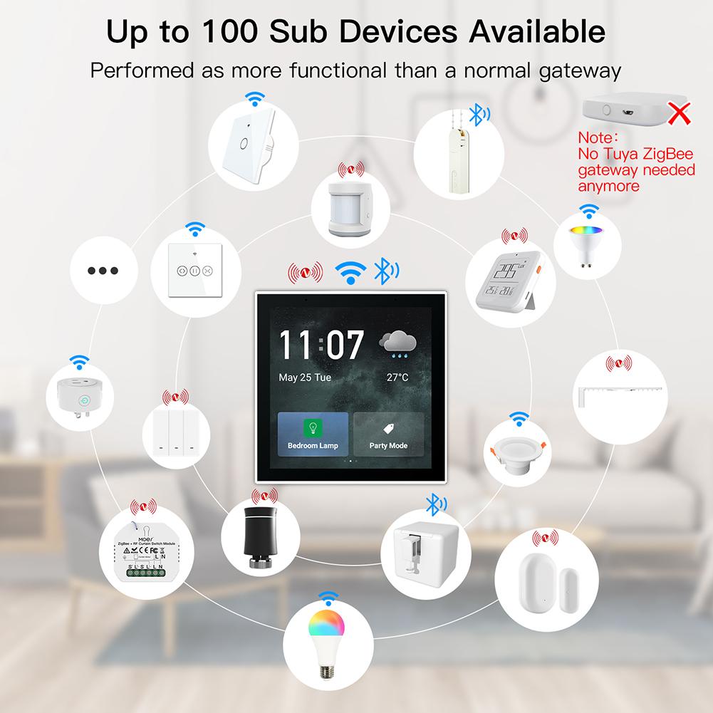 Tuya APP Works with Alexa Google Home WiFi 4 Inch Smart Touch Panel Wall Tablet Smart Life Wall Touch Light Switch