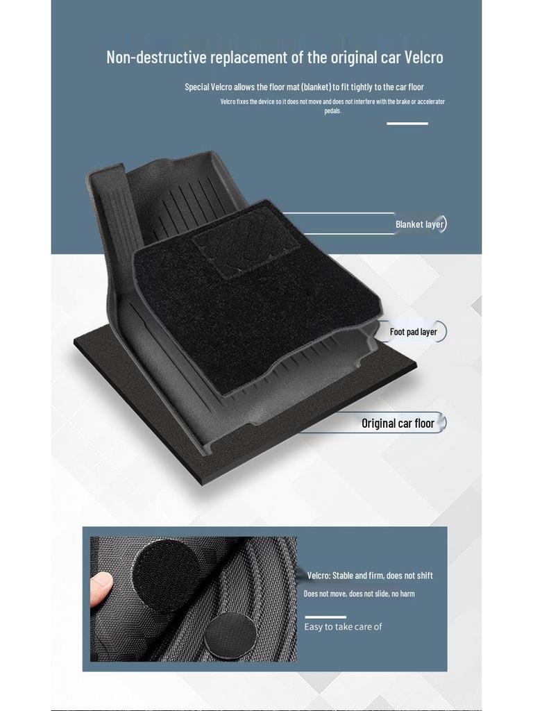 23 Tesla Model 3/Y Right-Hand Drive All-Weather TPE Floor Mats