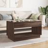 Mobilier pentru salon – Mese pentru cafea