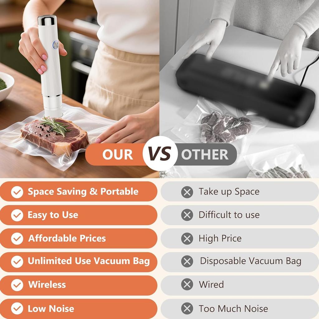 Vacuum Sealer For Food (Compact Vacuum Sealers+ 30 Reusable Vacuum Bags), Powerful Handheld Vacuum Sealer for 10X Preservation & Fresh