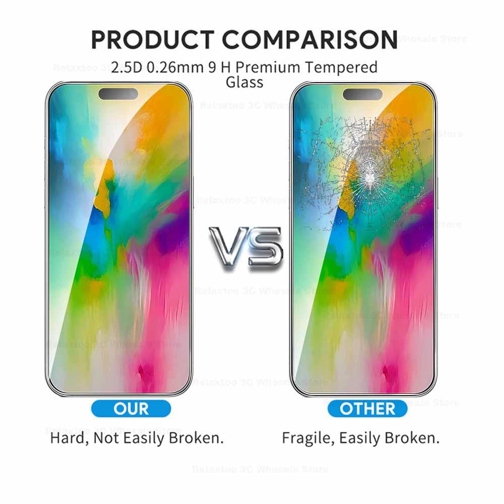 5pcs iPhone16Pro Tempered Glass Case For Apple iPhone 16 Pro Max Protective Glass Ifone Ihone 16Pro Max 16 Plus Screen Protector Film
