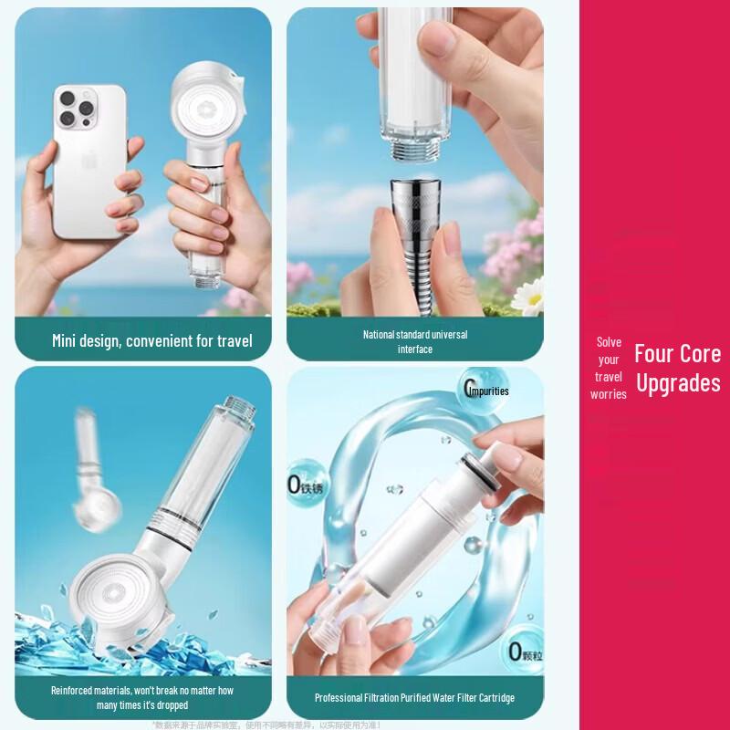 Younuokang Portable Travel Filter Shower Head