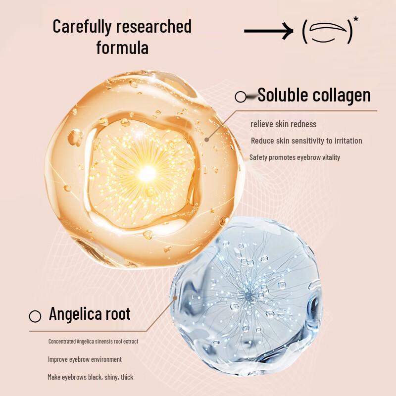 LONY Eyebrow & Eyelash Growth Serum
