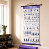 Yoga și pilates – Covoroașe pentru yoga