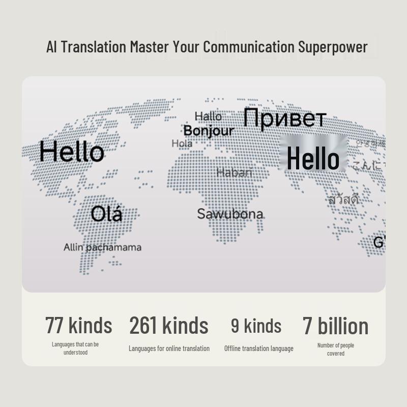 INMO AR Smart AI Translator Glasses