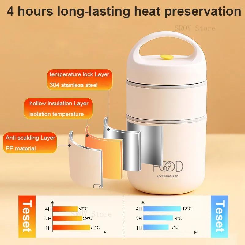 Lunch Boxes Thermal Lunch Bag 304 Stainless Steel Lunch Box For Kids Lunch Bags For Children Portable Bento Box Kids Lunch Box