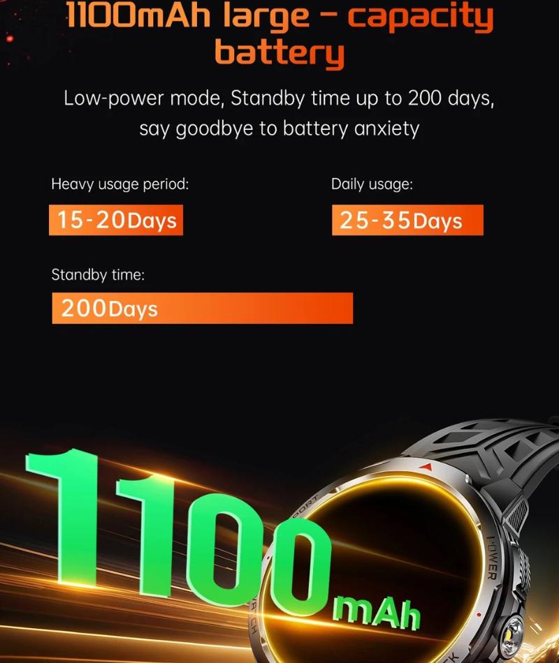 2026 Nuovo T-Rex3 Ultra Batteria 1100mAh Smartwatch GPS Traccia Bussola Super Capacità Impermeabile IP69K Tracker Sportivo Esterno Smartwatch Militare