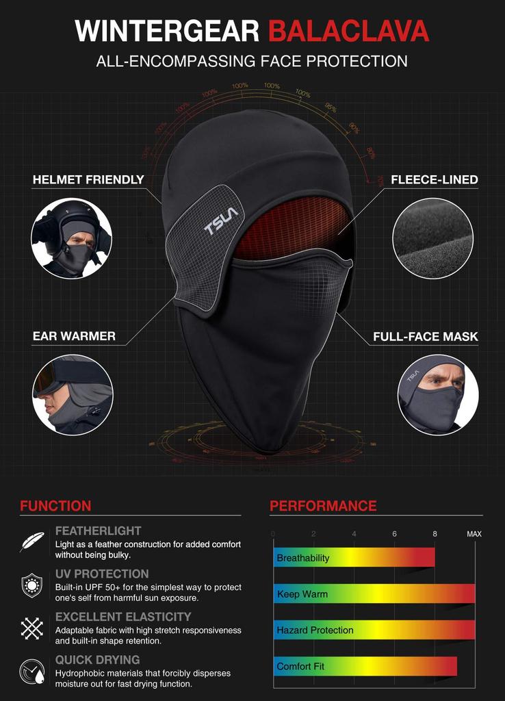 [Tesla] Balaclava Face Mask for Men and Women [Cold Protection,