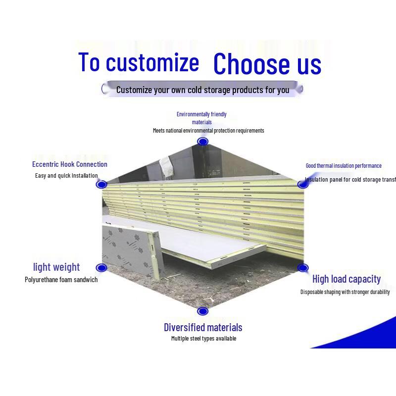 Aokewen Double-Sided Stainless Steel PU Cold Storage Panel