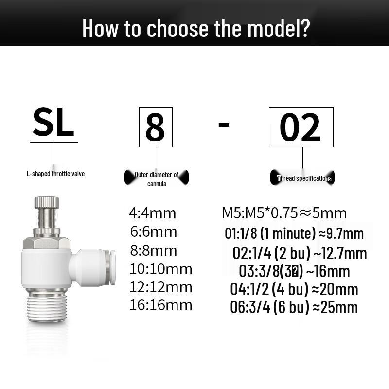 SL-L Type Air Pipe Pneumatic Throttle Valve Connector CN Plug (adapter Included)