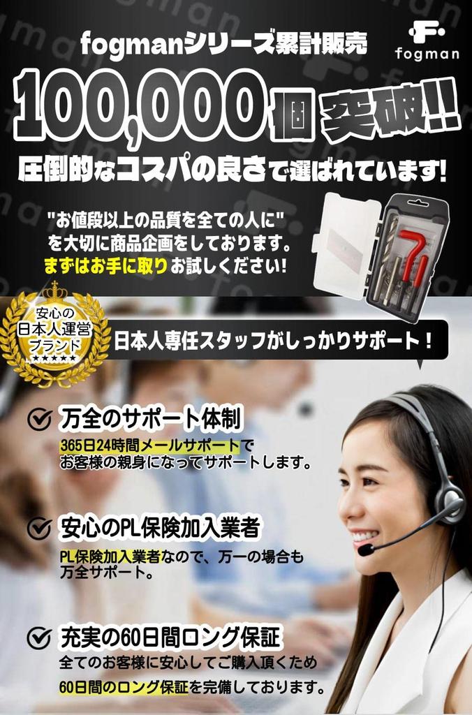 Fogman Screw Hole Regeneration Thread Recoil Helical Insert Repair Repair Kit X Pitch (M8 1.25 (Thread 1.25mm))