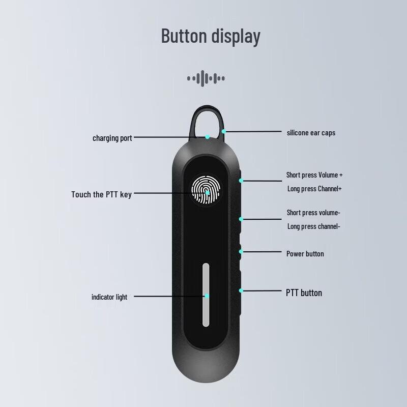 Aigo E158i Mini Ear-Hook Walkie-Talkie (CN version)