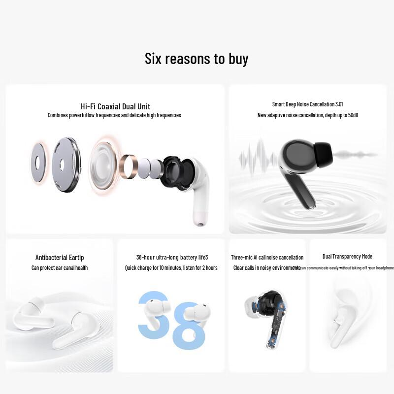 Honor Earbuds 4i Wireless Earbuds