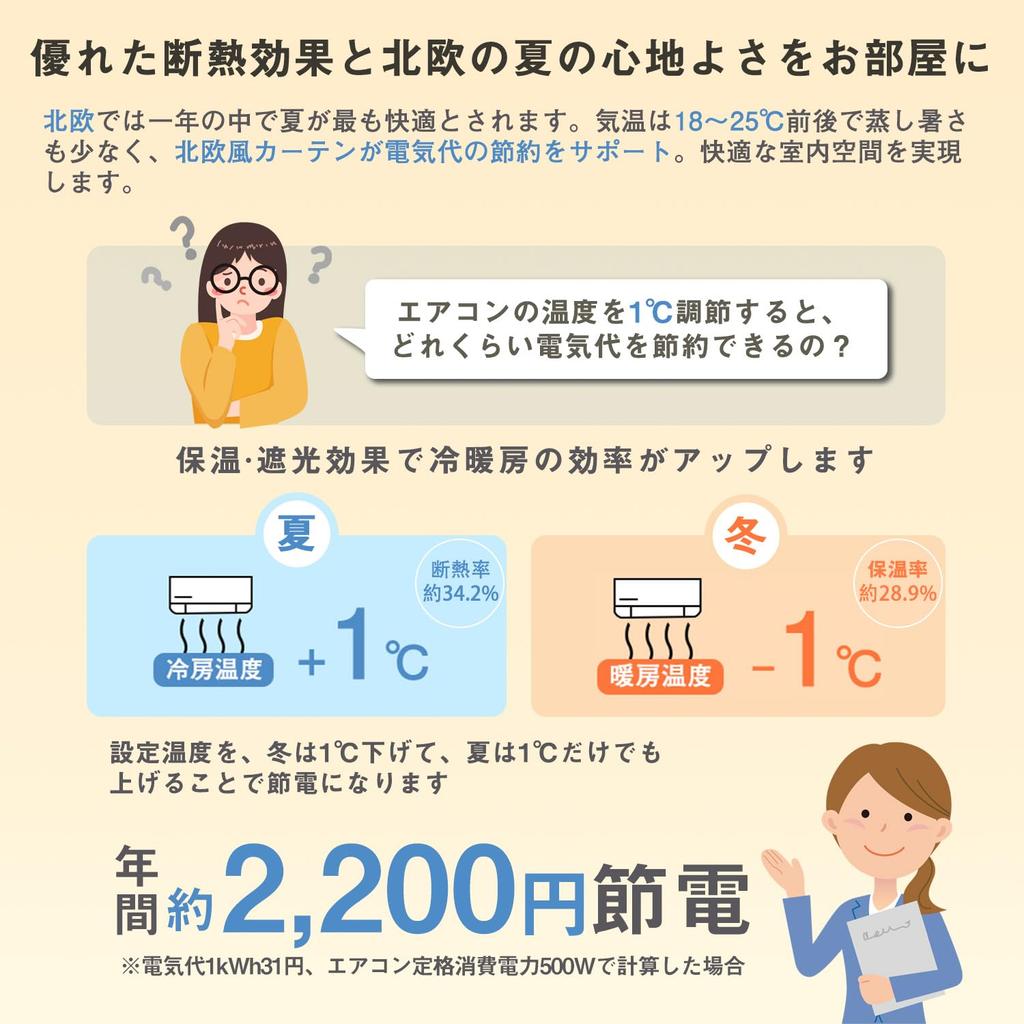 PANDA INTERIOR Blackout Set of Level 1 Light Thermal Solid Adjustable for Living and Cafes Sea 100cm Wide X 110cm 2 Nordic-style Curtains, 2,