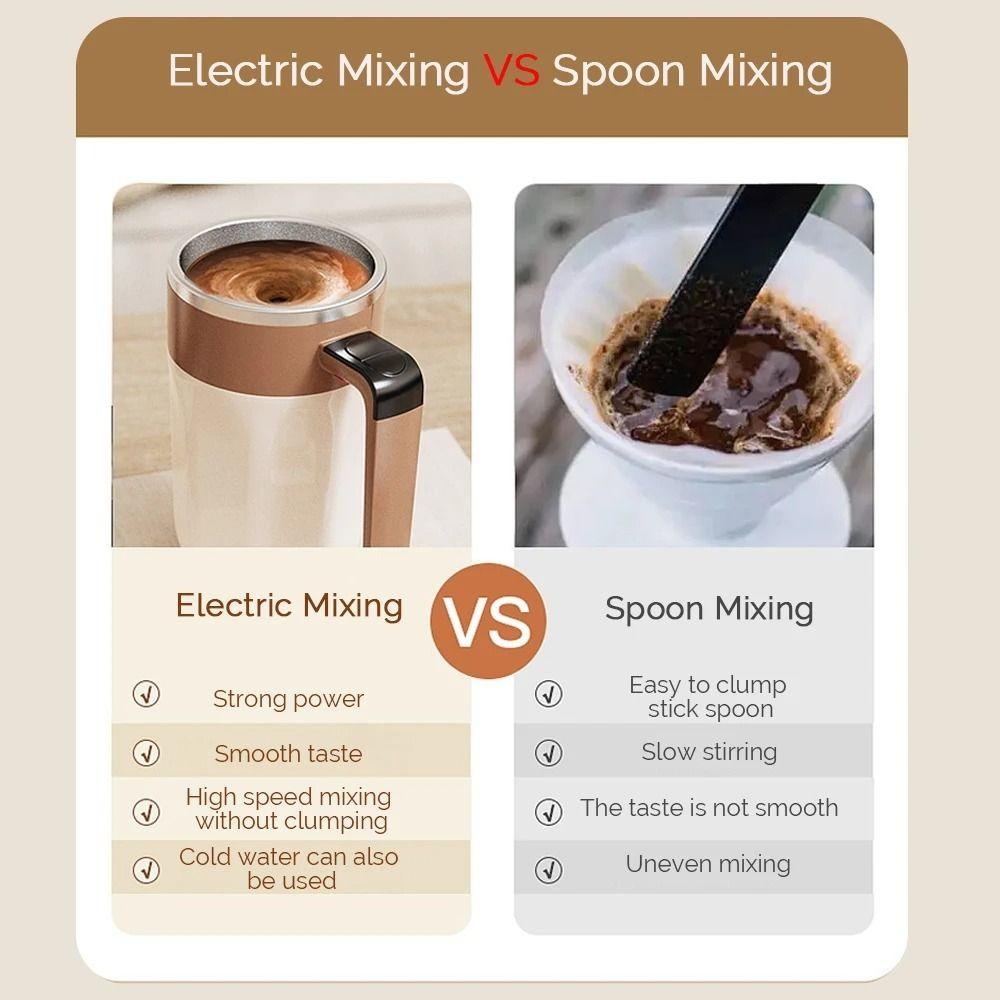 ABS Mixing Cup 400ML Self Stirring Mug New Coffee Cup  Coffee