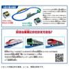 TAKARA TOMY Plarail You Quick Master Controller 923 Series Doctor Yellow T5 Train Toy 3 and Drive! (Ages Up)