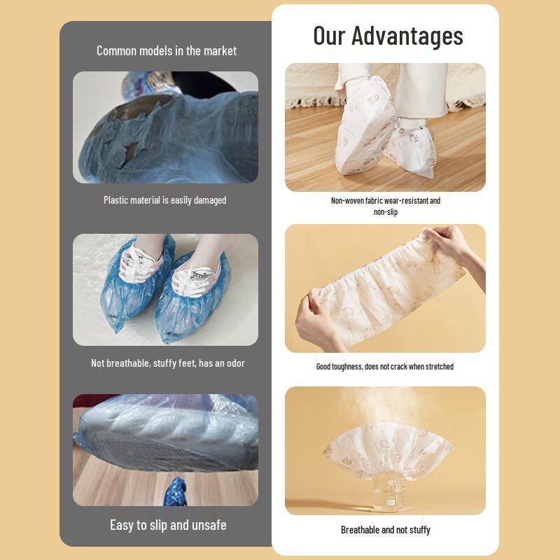 KUMBAZZ Thickened Non-Slip Disposable Shoe Covers