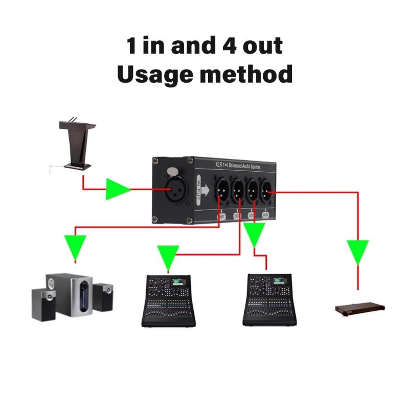 Balanced Sound Splitter 1 Input 4 Output Sound Splitter Box Distribution for Studio Recording Conference Installation
