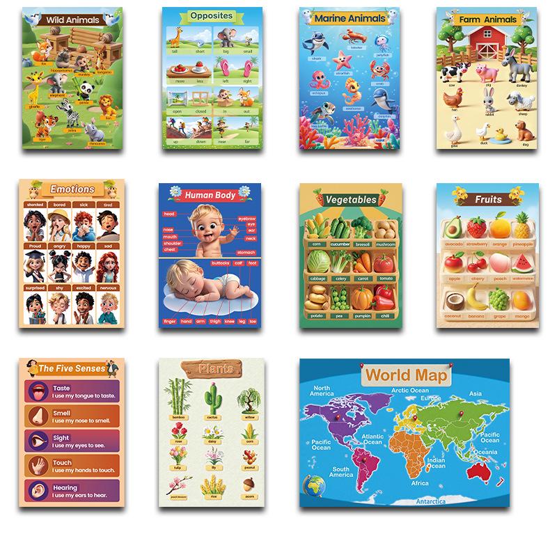 Children's Cognitive Education Math Poster for Preschool Classrooms