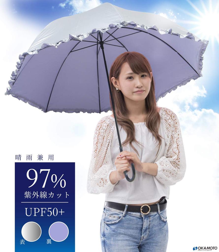 Block Out the A Cute Parasol for Both Sunny and Rainy Features a Fabric and UV Protection UV Blocking UPF 60cm Manually Opening Sun! Dome-shaped Days.