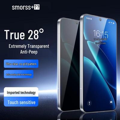 Handyzubehör – Displaysсhutzgläser