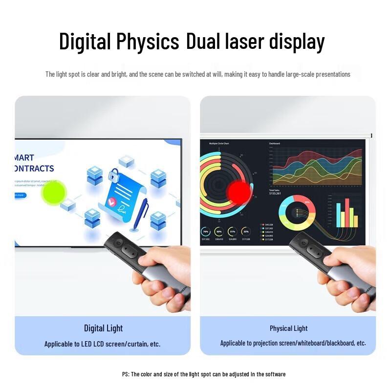 Ugreen Laser Presenter with Bluetooth & USB Receiver