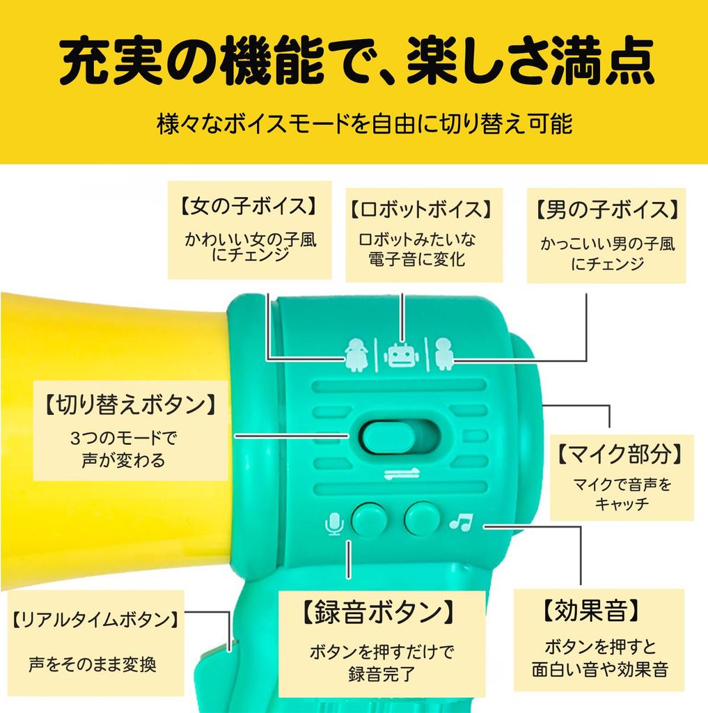 JVILEX Fun Toy for Voice Changer not Kids, Boys' Gift, (Batteries included) [Item]
