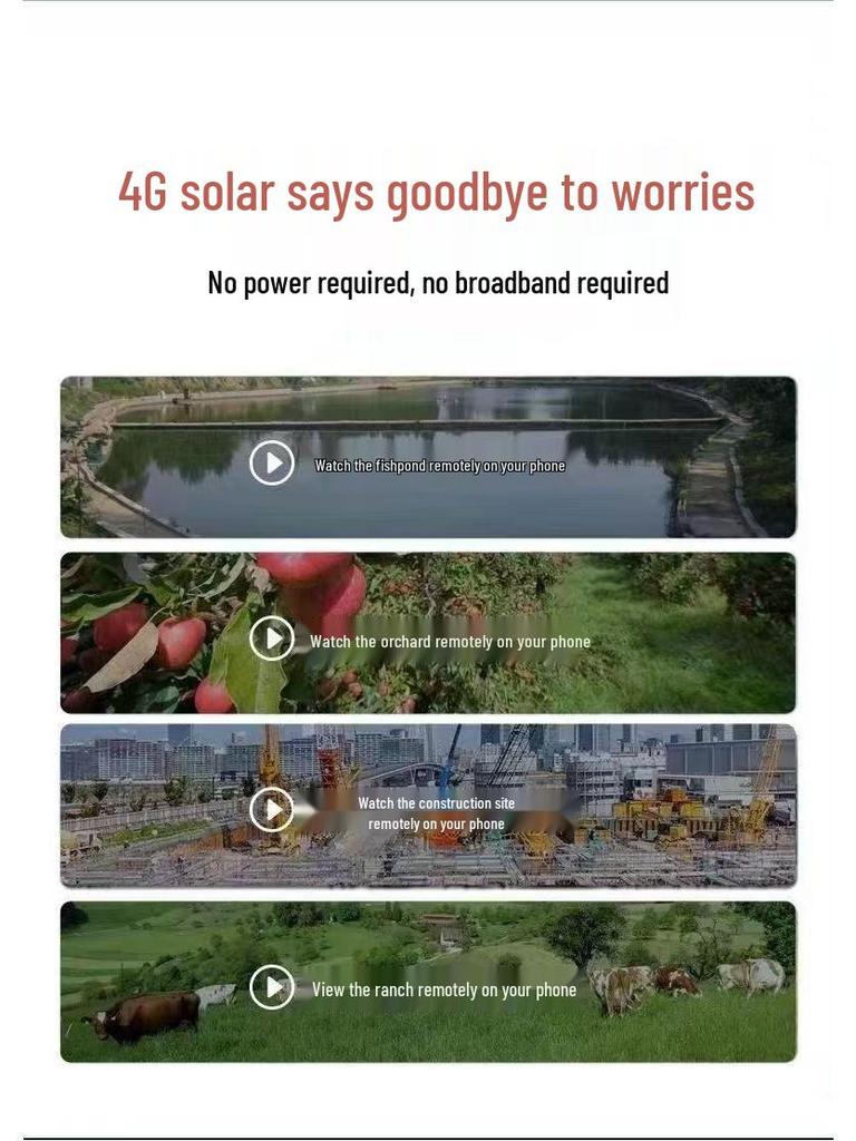 4G Solar-Powered HD Outdoor Surveillance Camera with 360° Rotation & Waterproof Design