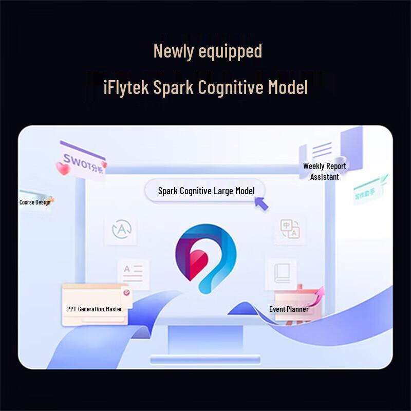 iFLYTEK M610 Spark Edition AI Wireless Mouse