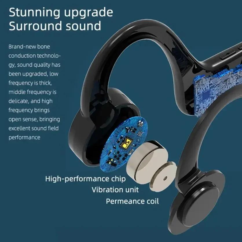 Waterproof Bone Conduction Earphone Sport Running Wireless Bluetooth Headphone with Microphone And TF SD Card Support