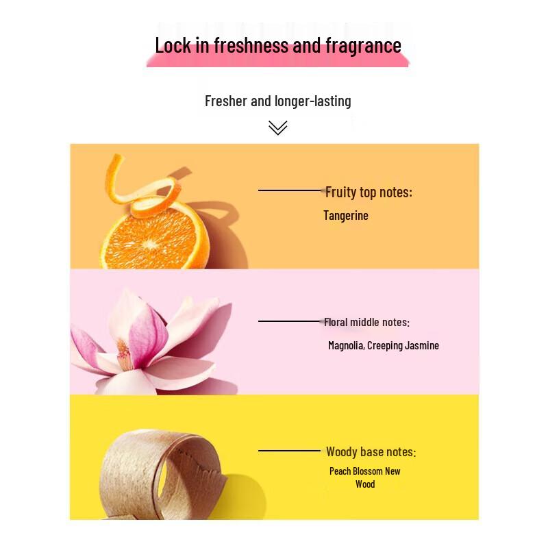 Rejoice Sweet Floral Fragrance Conditioner