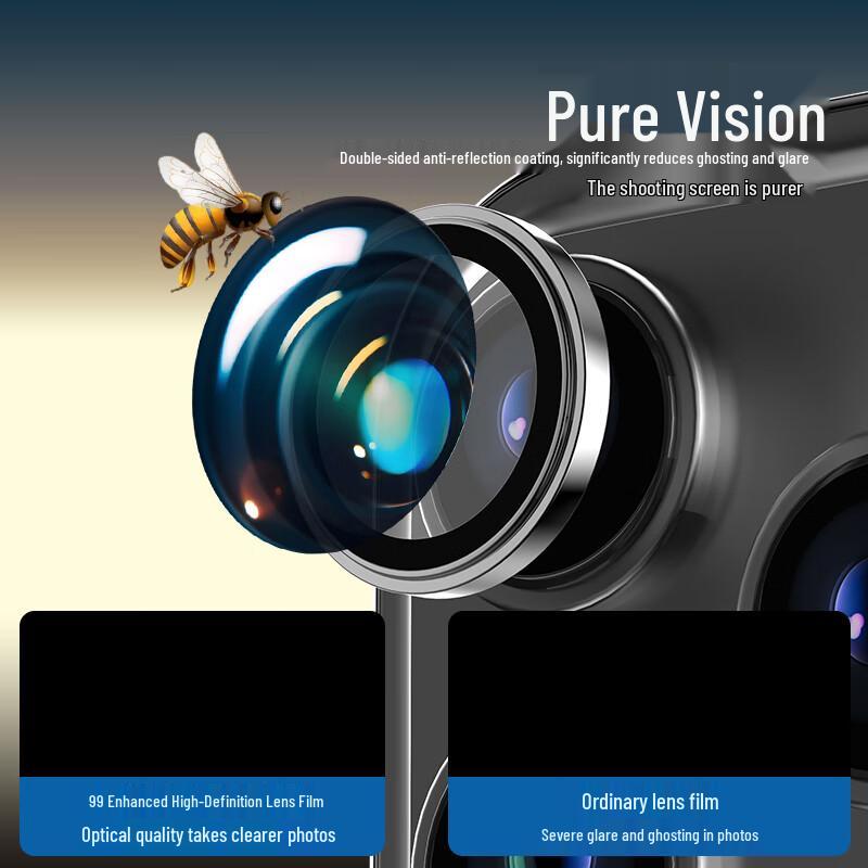 Smorss iPhone 17 Series Camera Lens Protector