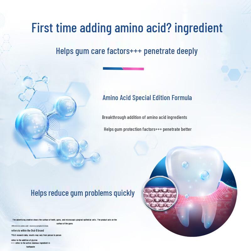 Oral-B Amino Acid Gum Repair Toothpaste