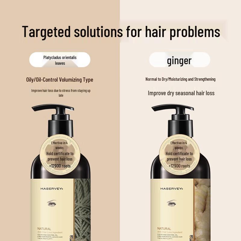 Hathaway Thuja Anti-Hair Loss Shampoo Set