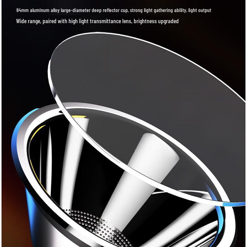 Shenhuo HL55 Long-Range Waterproof LED Headlamp